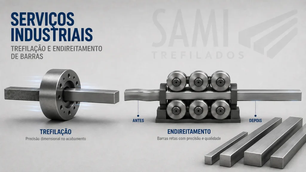 Serviços industriais da SAMI Trefilados com trefilação e endireitamento de barras de aço.